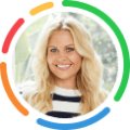Candace Cameron Bure